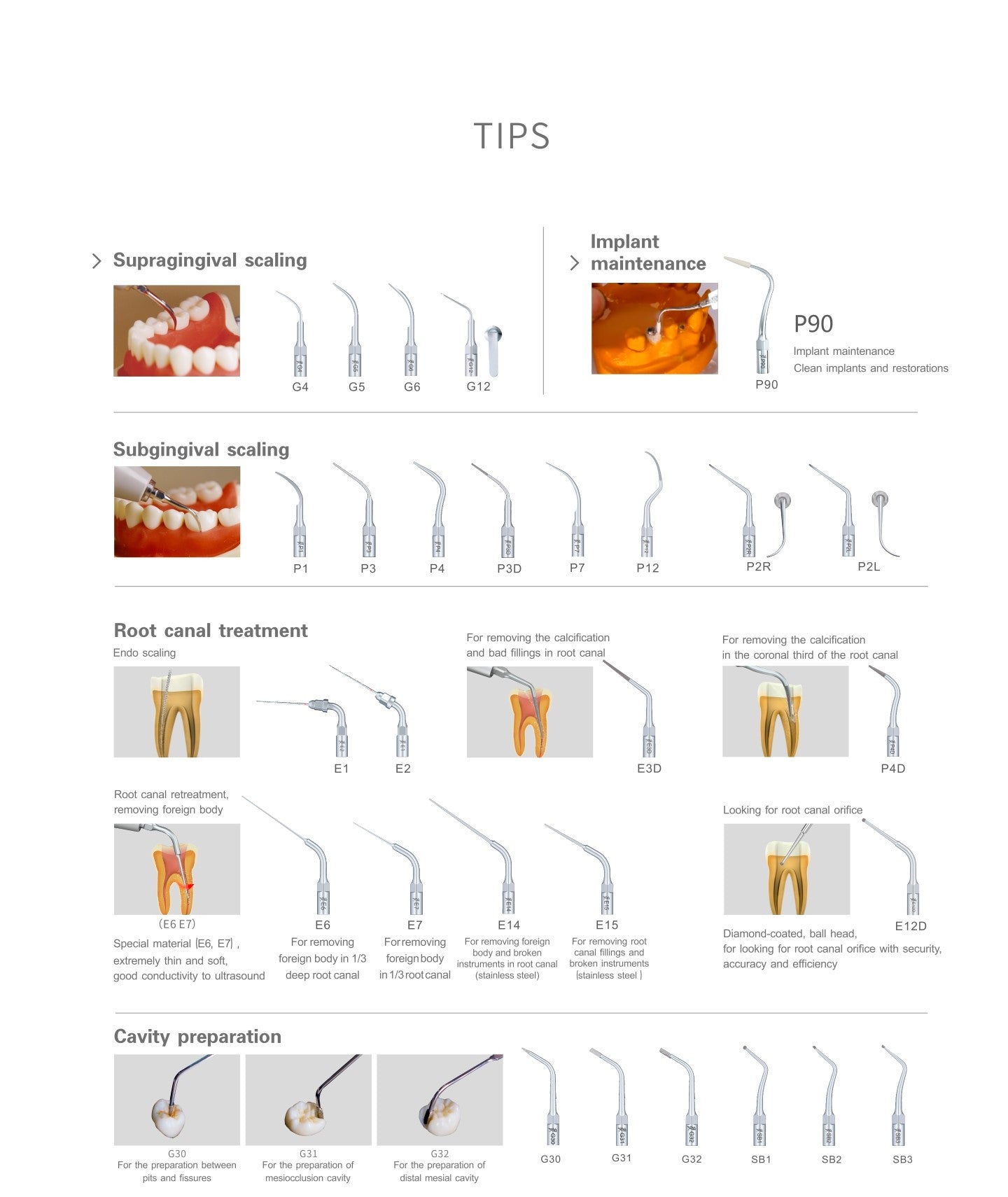 Woodpecker Ultrasonic Scaler UDS-E LED