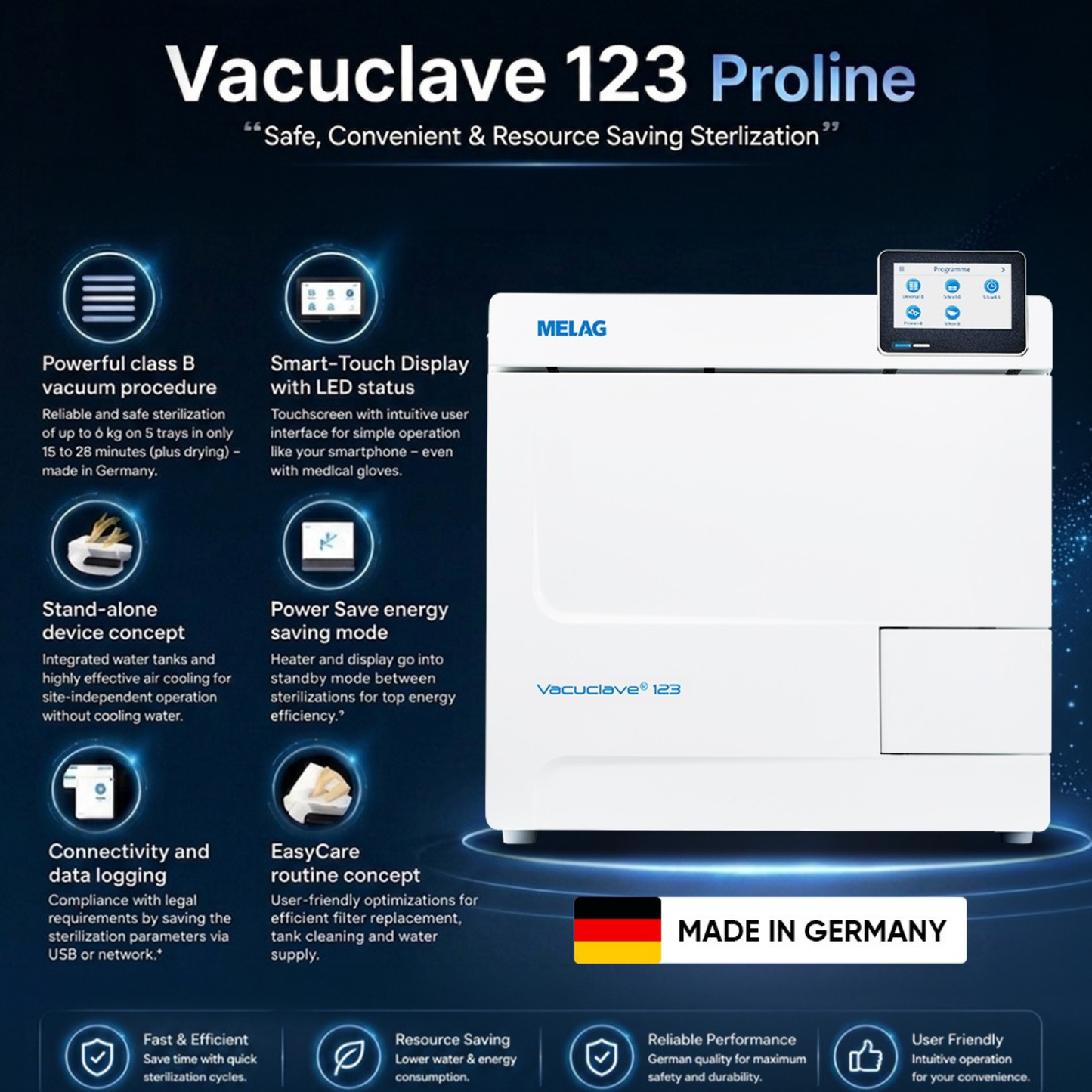 Melag Vacuklav123 Proline