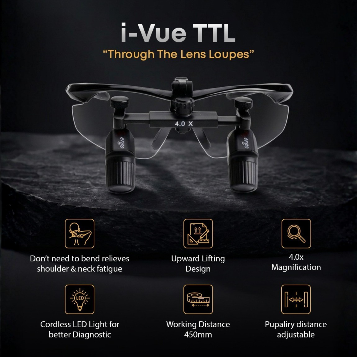 Alpha Premium iVue TTL Loopes