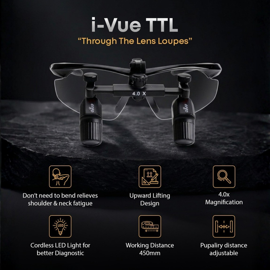 Alpha Premium iVue TTL Loopes